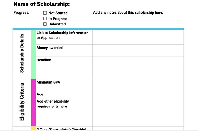 Screenshot of Google Docs - Free Scholarship Application Requirements Tracker