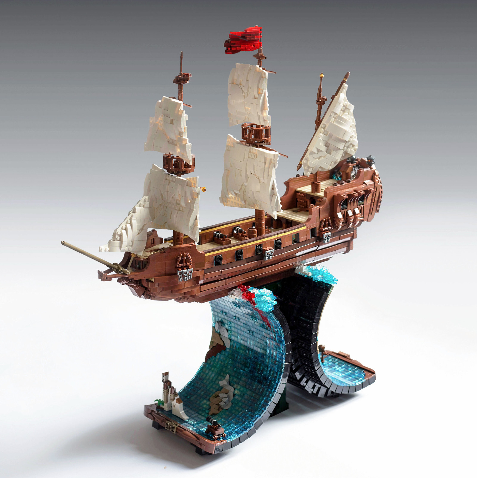 “帆船之死”  - 模型视图