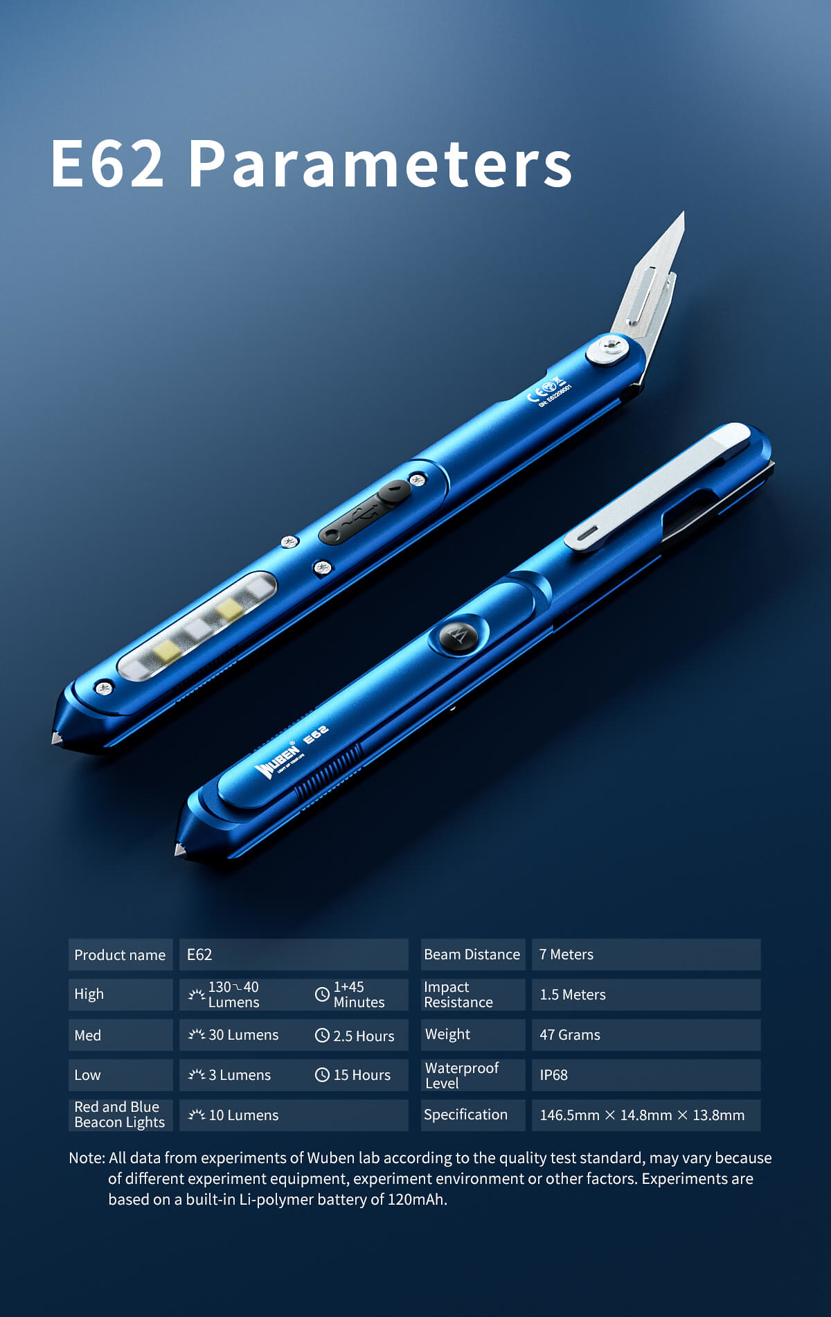 15.Wuben E62 Pen Light - Best Tactical Pen With Flashlight (10)