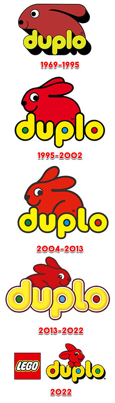 LEGO DUPLO Logo Progression