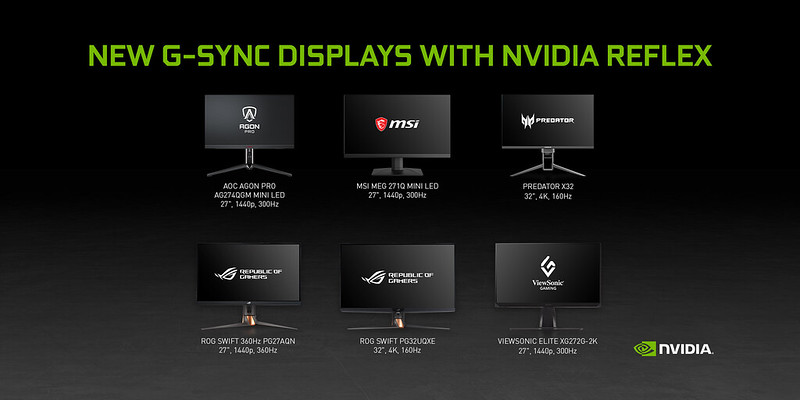 Until now, Reflex was supported in 8 of the top 10 competitive shooters, but during this year's Consumer Electronics Show in Las Vegas, Nvidia announced 7 more Reflex supported games and 6 new Reflex monitors including next-generation 1440p G-SYNC esports displays. 