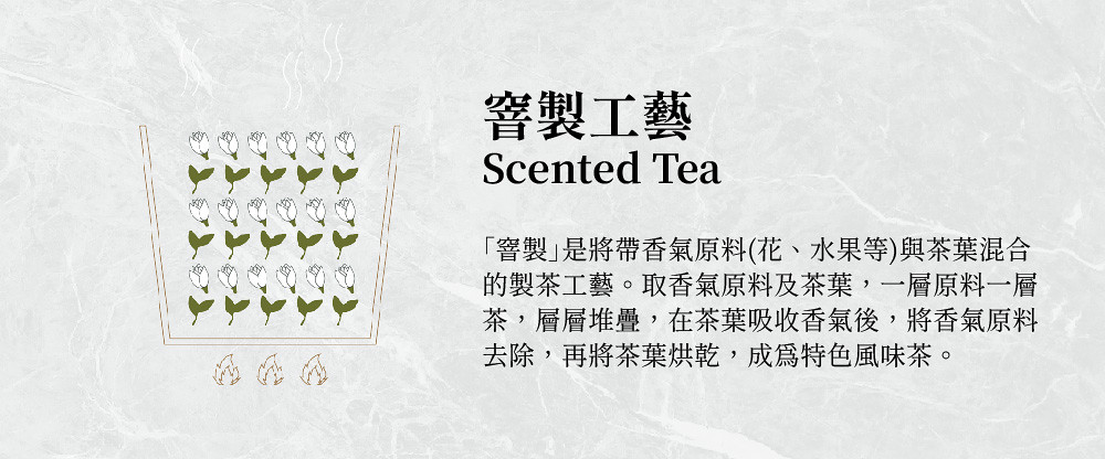 新鮮食材 茶葉/漢方茶/水果茶 - 【風味系列】茉莉綠茶(香片) -春天的氣息-茶引花香 以益茶香