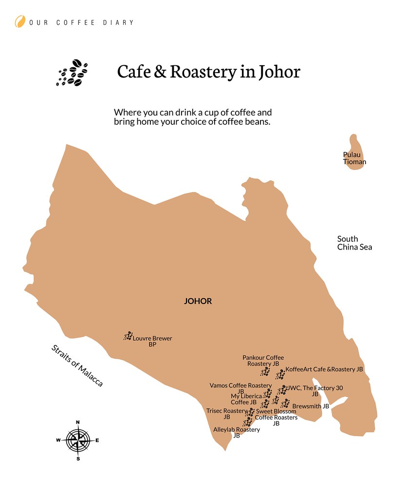 Cafe & Roastery in Johor
