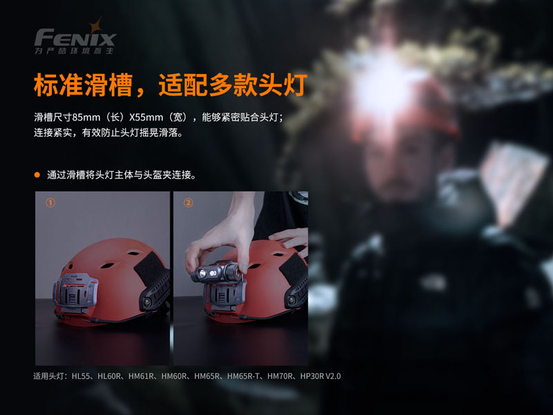 錸特光電 FENIX ALG-04 頭盔夾  (5)