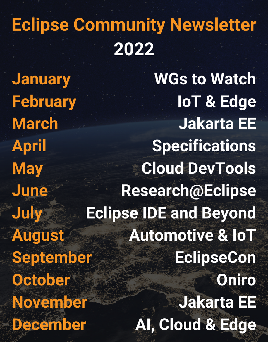 January: WGs to Watch, February: IoT & Edge, March: Jakarta EE, April: Specifications, May: Cloud DevTools, June: Research@Eclipse, July: Eclipse IDE, August: Automotive & IoT, September: EclipseCon, October: Oniro, November: Jakarta EE, December: AI, Cloud & Edge