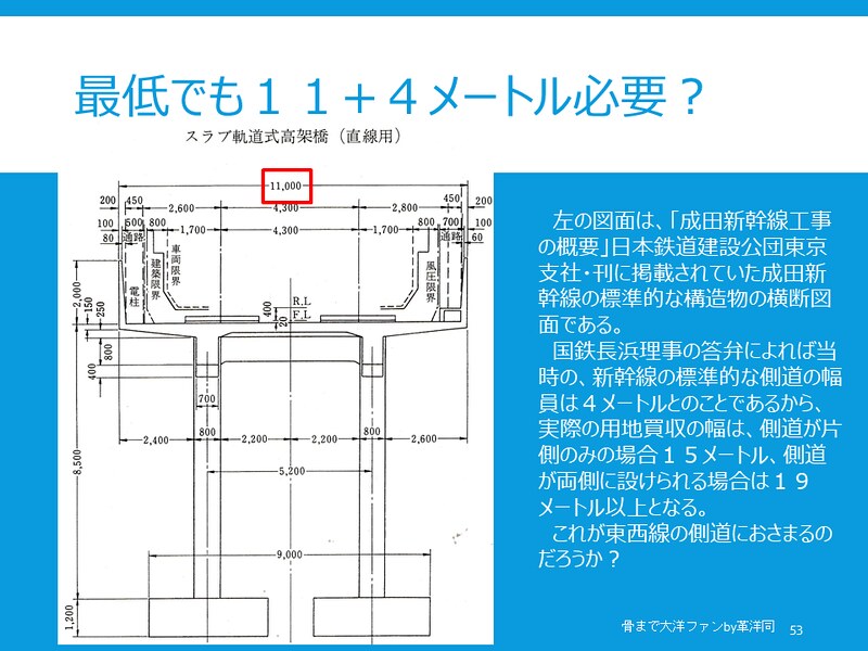 東西線の行徳付近の側道は成田新幹線の遺構なのか検証してみる (53)