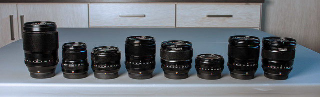 Fujifilm XF Lens Size Comparison