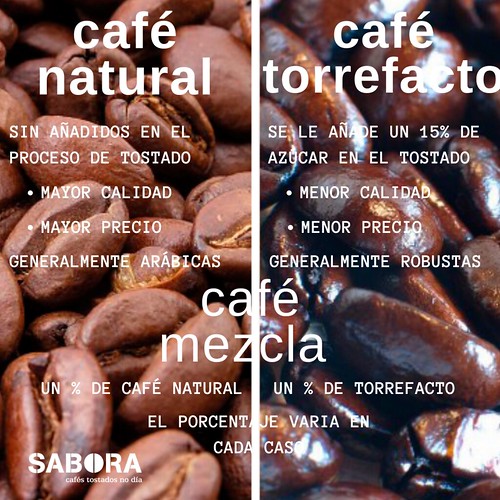 café natural - café torrefacto