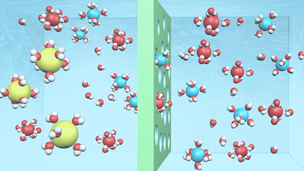 a computer generated graphic showing ion transport in a chemical separation process.