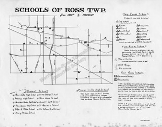 2022-02-02. Ross Township Schools
