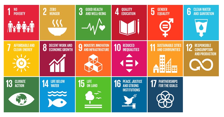 The logo of 17 United Nations' Sustainable Development Goals (SDG)