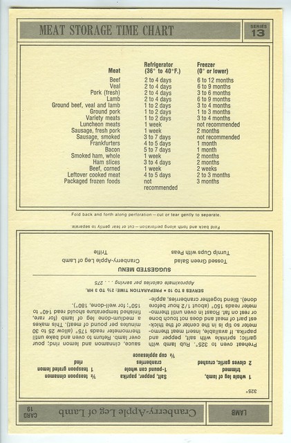 The Compete Family Recipe Card Library 1973 132