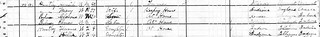 2022-02-20. 1880 Census - Nehemiah and Mary Huntley