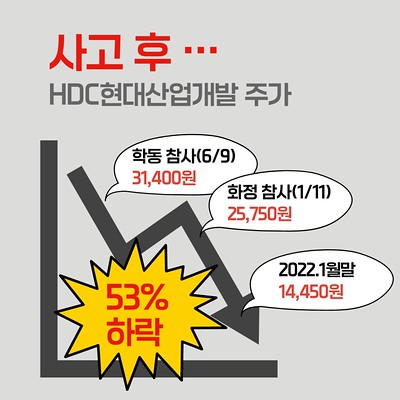 현산 시민행동단 모집