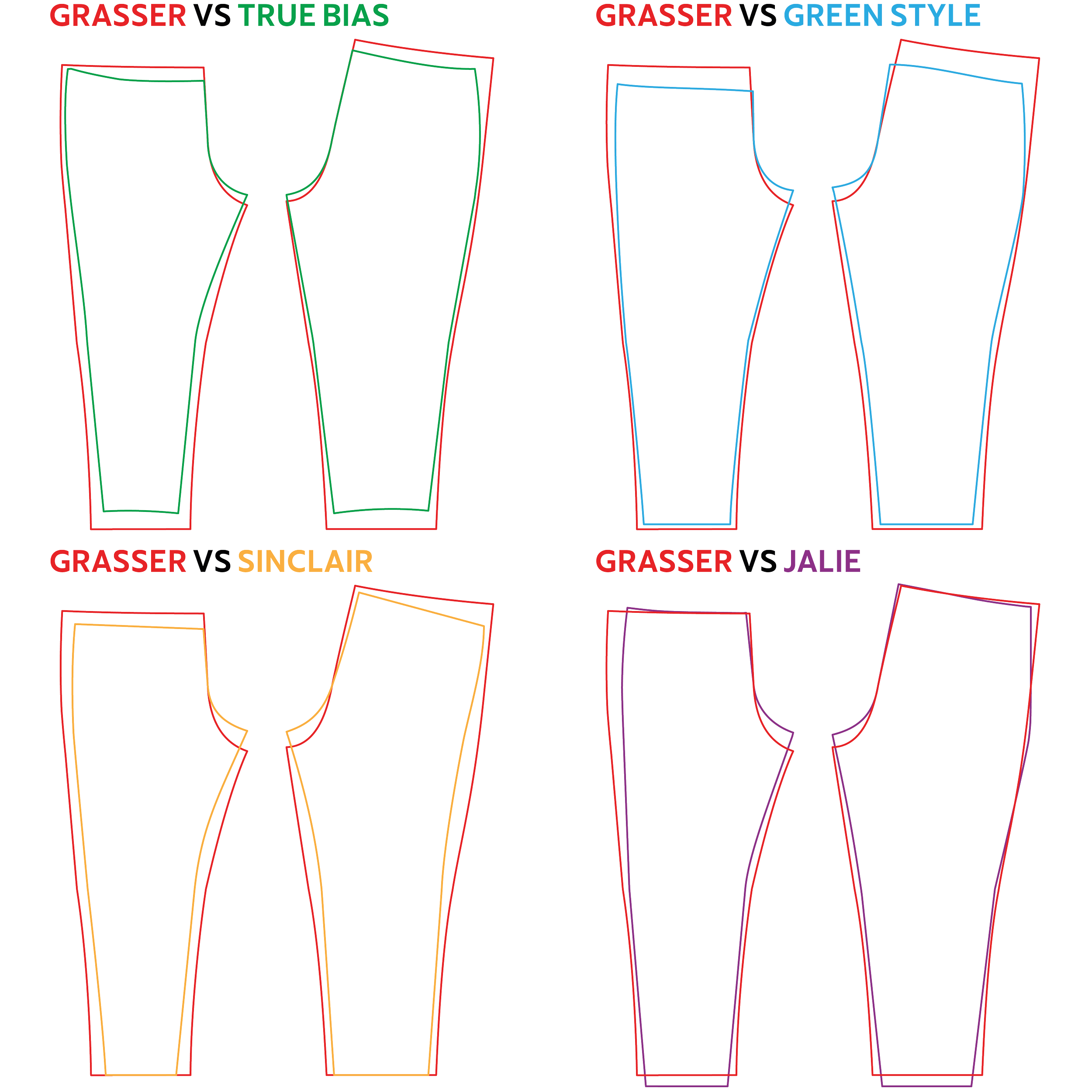 7 Best Crotch Area On Pants ideas | sewing pants, sewing techniques, sewing  alterations