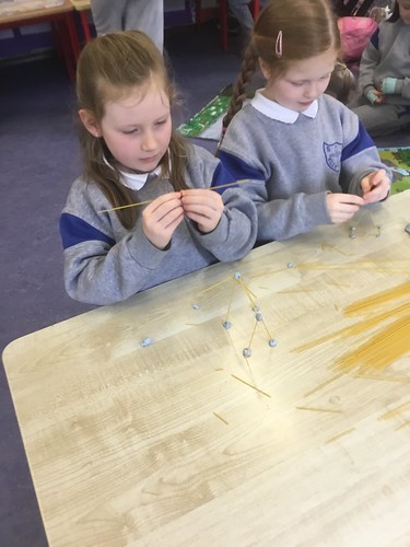 1st and 2nd Class Teacher Swap- Engineering Week 2022