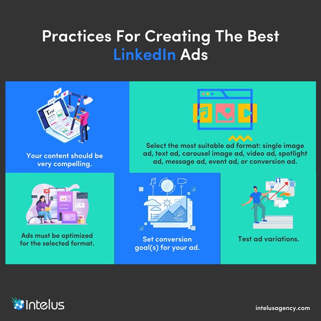 Practices For Creating The Best LinkedIn Ads