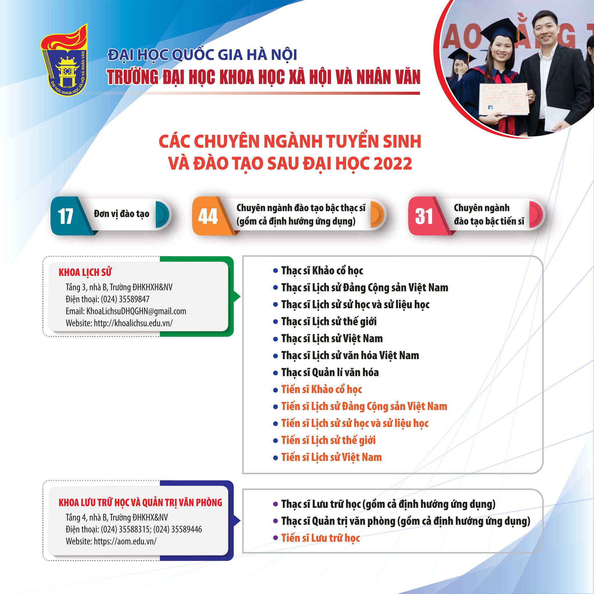 Info Tuyen sinh SDH 2022_06