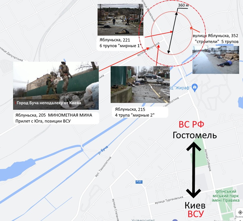 Carte montrant l'origine des tirs dans la rue Iablonskaya