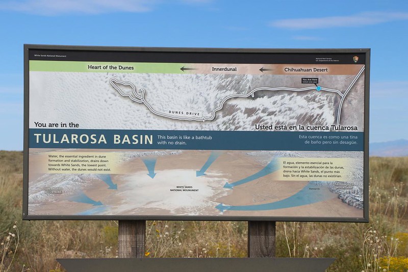 White Sands National Park interpretive sign about Tularosa Basin and how the dunes are formed over time