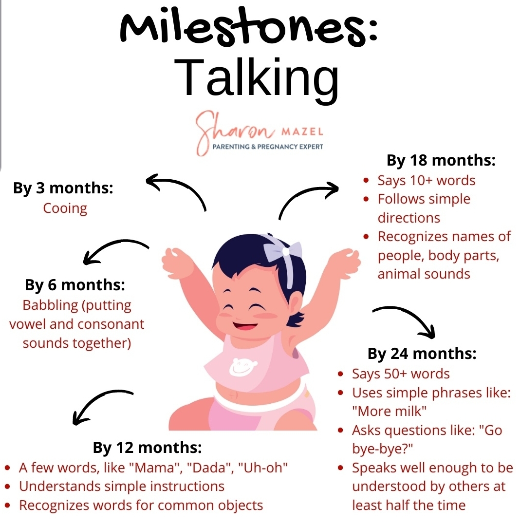  baby talking milestones