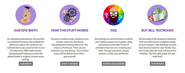 Revision and a money-back guarantee on Unemployedprofessors.com is only an illusion.