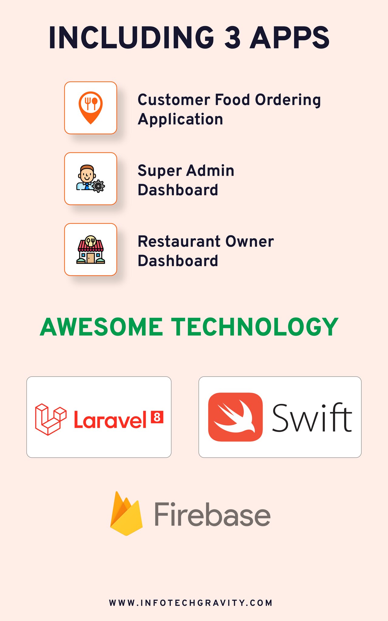 Multi Restaurant - Food ordering iOS App with Admin Panel - 6