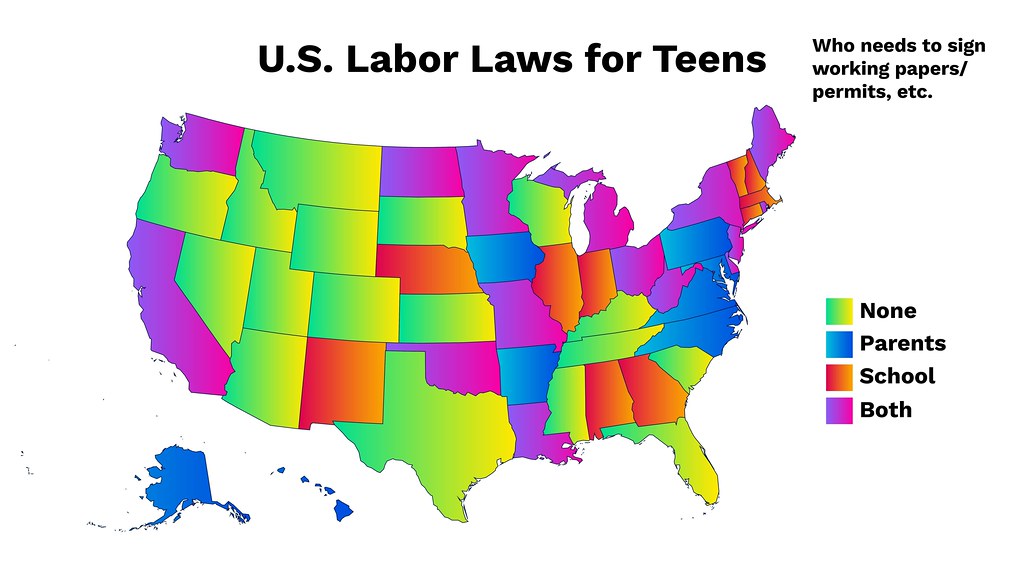 Graphic representing U.S. Labor Laws for Teens