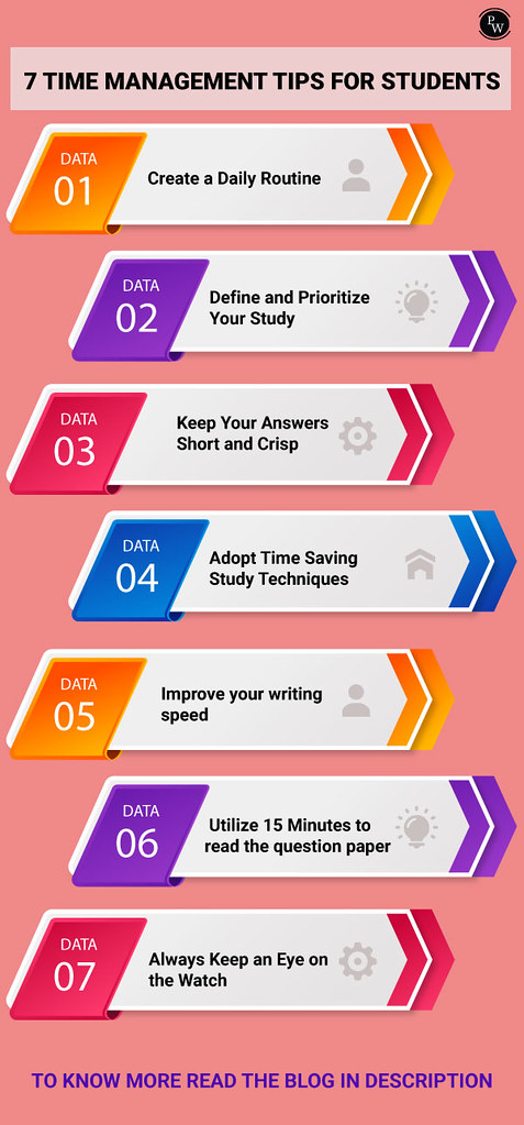 Top 7 Time Management Tips for Students | If you are CBSE st… | Flickr