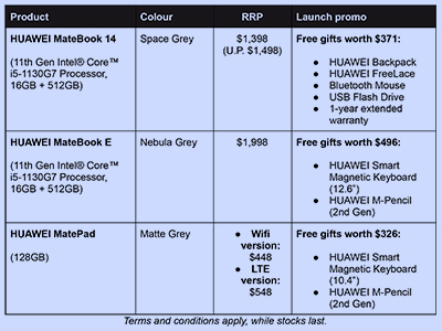 Prices and launch promos for the new Huawei Super Devices.