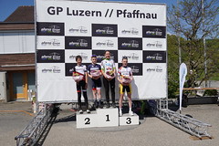 GP Luzern 2022