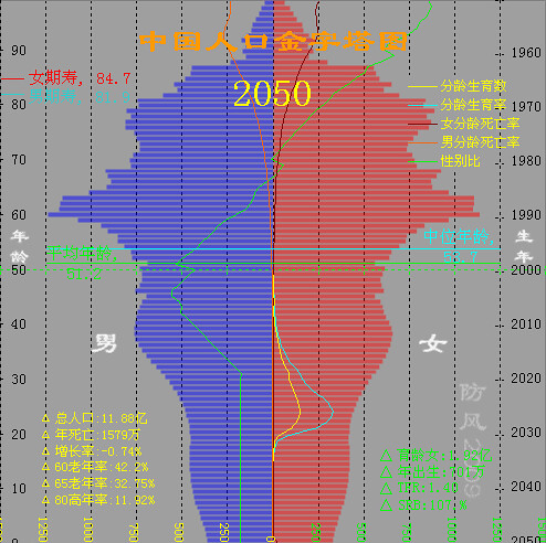 刘忠良-4