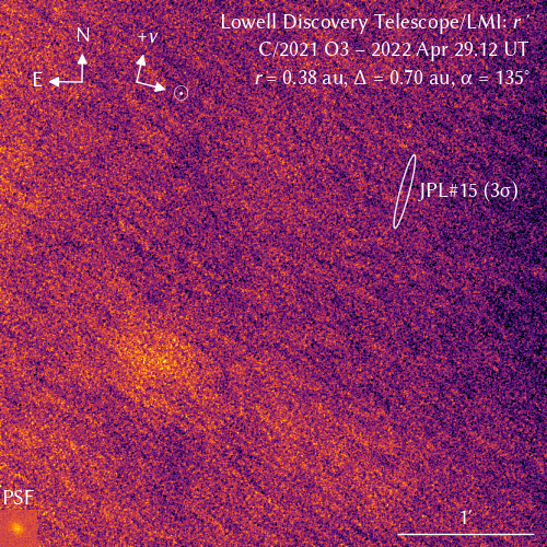 A Lowell Discovery Telescope 2022. április 29-i felvétele az üstökös hűlt helyéről és a valószínű porgomolyagszerű maradványáról