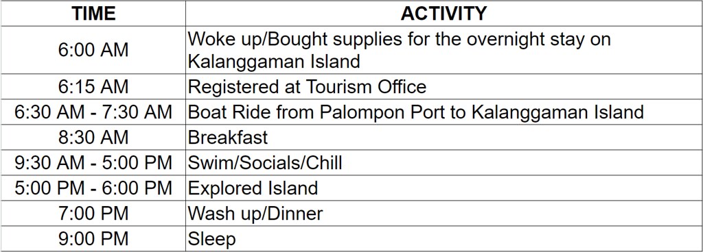 Eastern Visayas Itinerary 2
