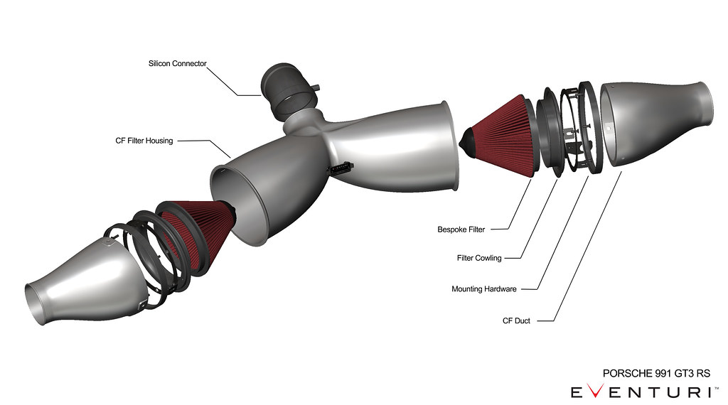 Eventuri porsche 911 gt3 rs (991. 1/991. 2) carbon air intake system