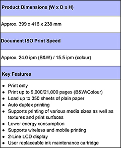 Canon Maxify GX5070 Single-Function Printer.
