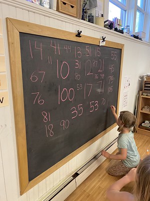 identifying numbers