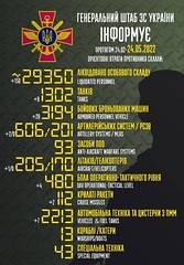 New Telegram Post by Russia Ukraine War Breaking News Live Updates - Notizie Ucraina - Nachrichten - Noticias by RTP [u0432u0456u0439u043du0438 u0423u043au0440u0430u0457u043du0430 u0420u043eu0441u0456u044f Telegram]