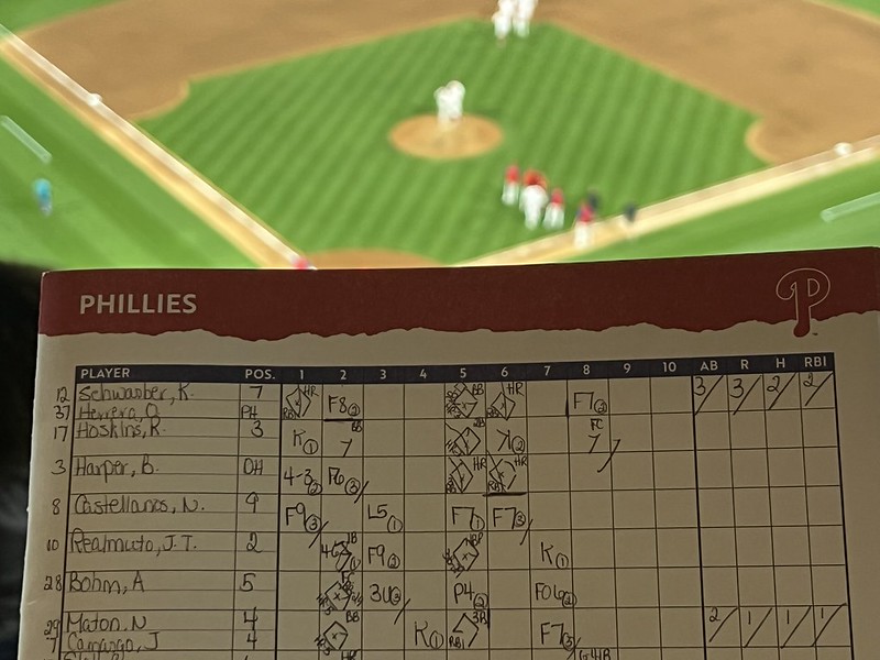 Angels vs. Phillies Scorecard