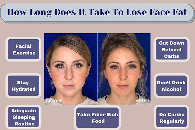 How Long Does It Take To Lose Face Fat