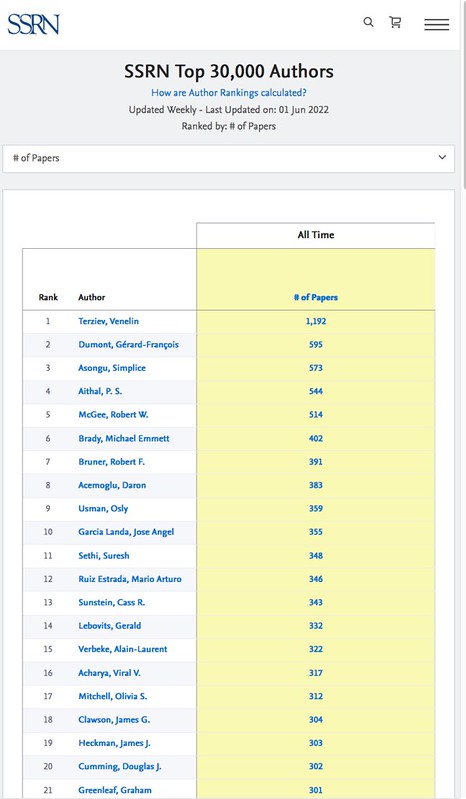 Ranking Web de Investigadores