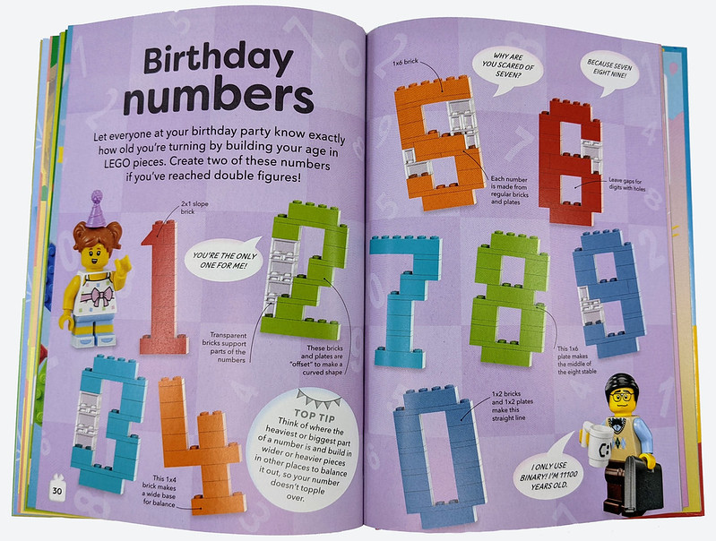 LEGO Party Ideas Book Review