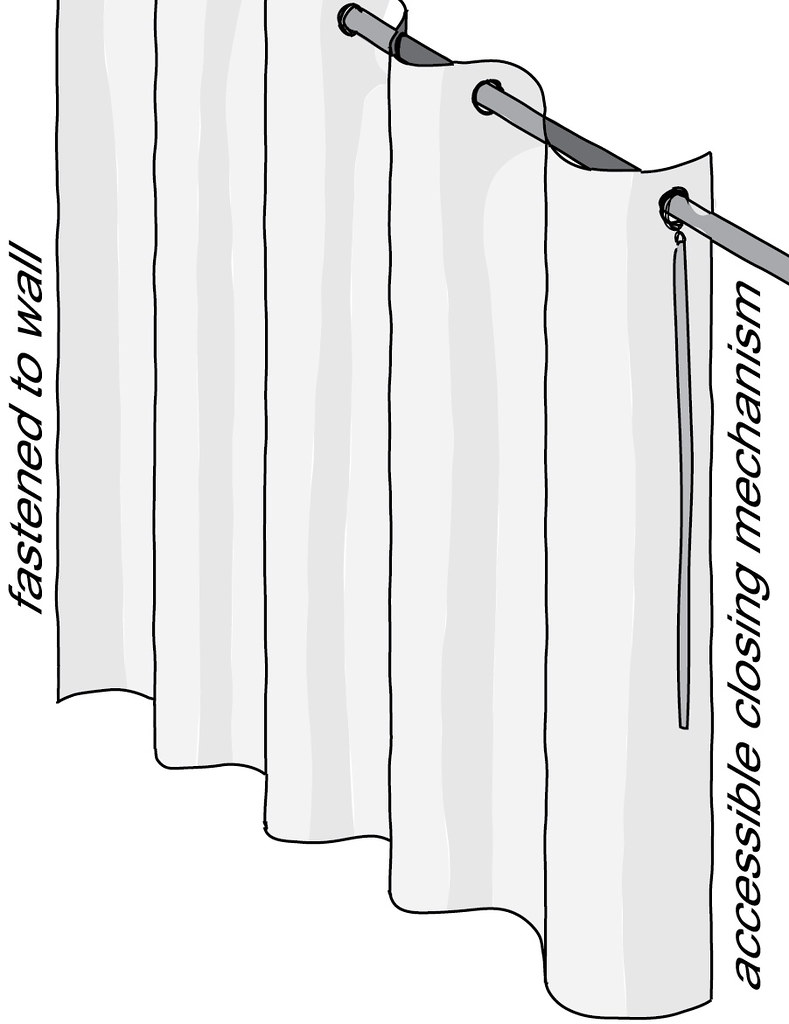 Illustration of a tarpaulin or similar sheet for internal partitioning
