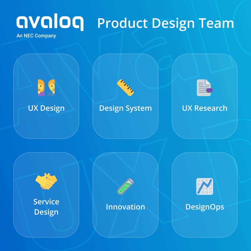 Avaloq Product Design Team - 2022-06-15