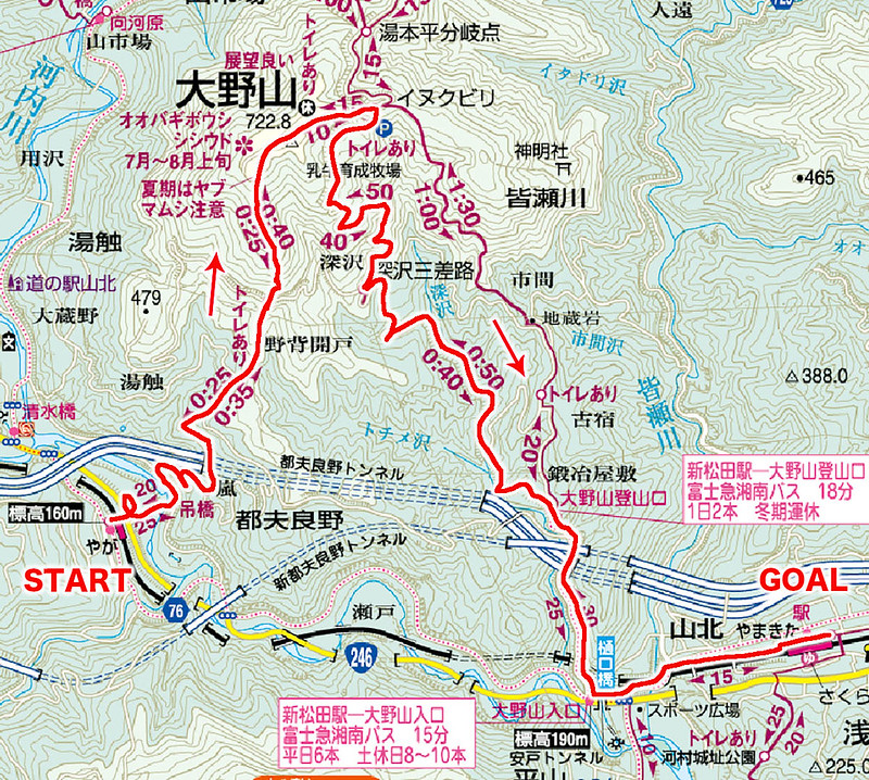 大野山ハイキングコース