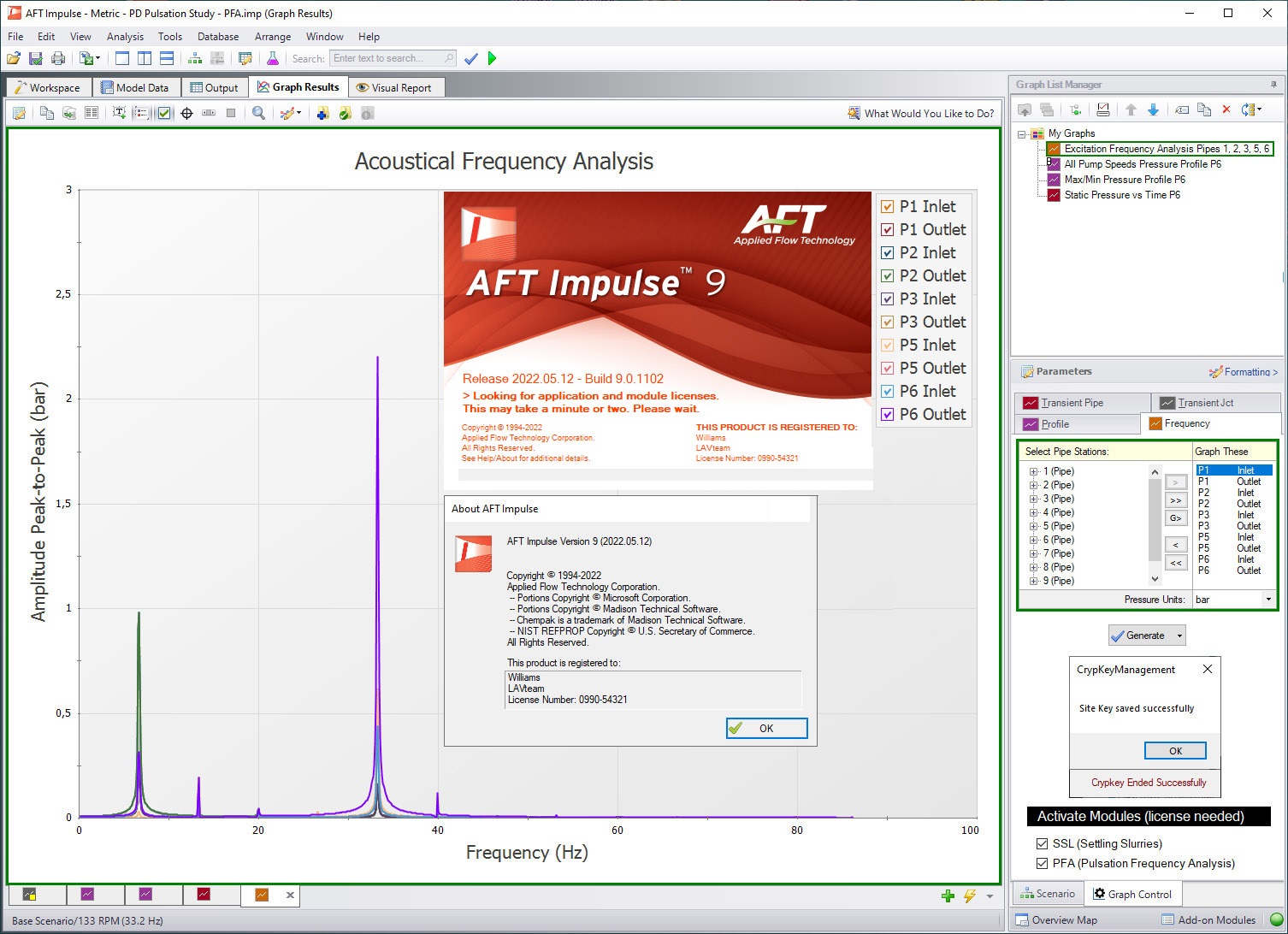 Working with AFT Impulse 9.0.1102