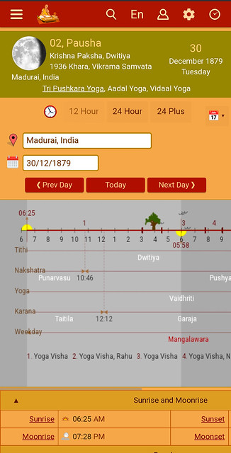 Panchangam for Tues 30ᵗʰ Dec 1879: Date of Birth of Ramanachala