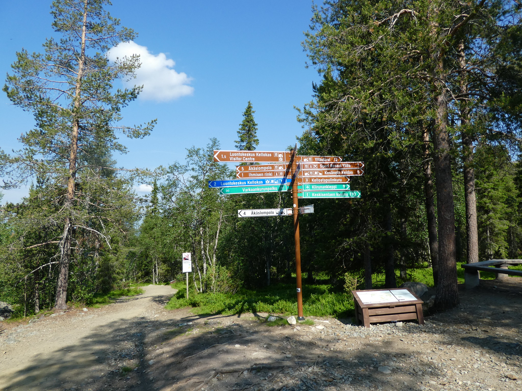 Walking trails in Ylläs, Lapland