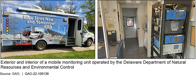 Figure 1: Example of a Mobile Air Quality Monitoring Unit