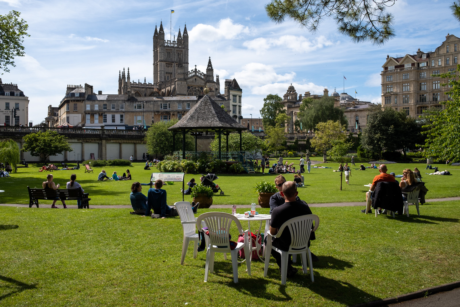 Parade Gardens